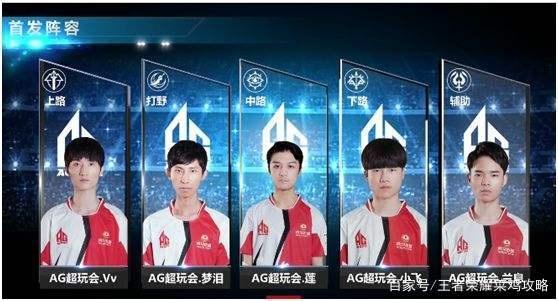 会费