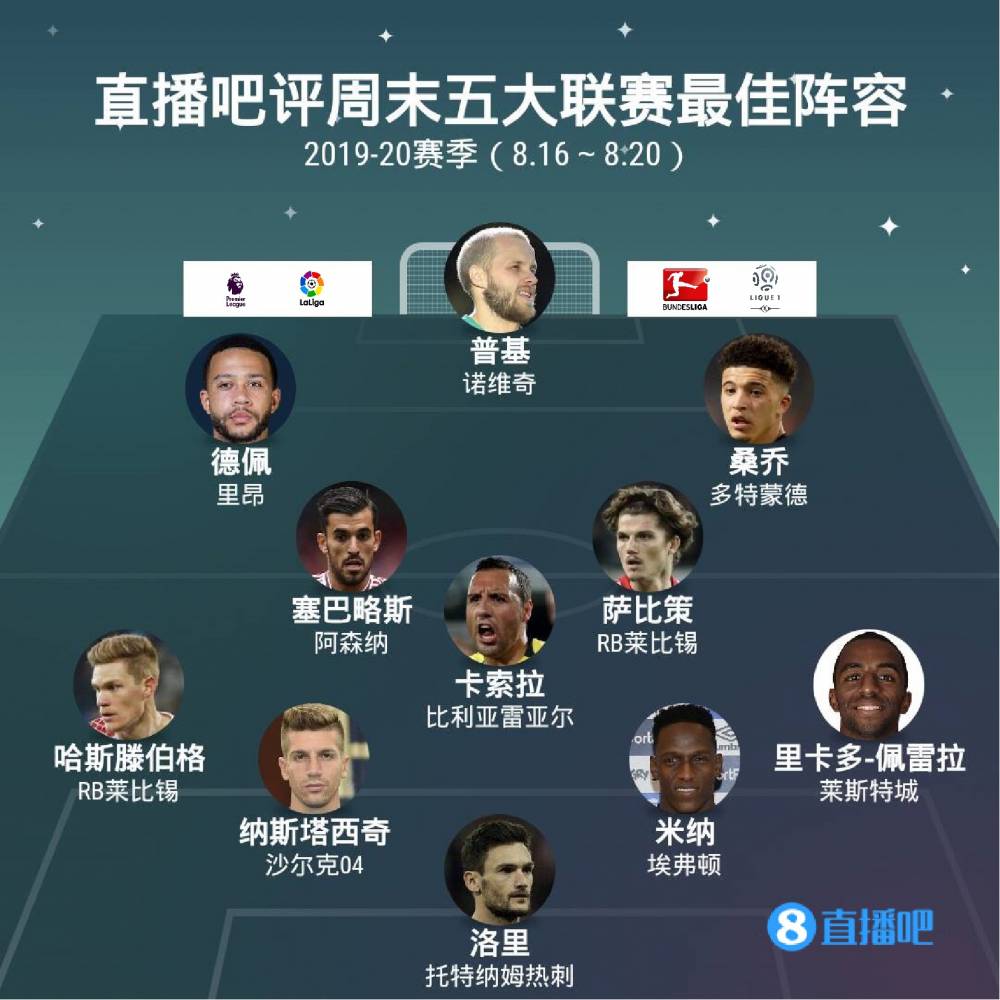 以上这些信