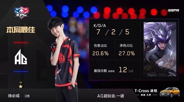 传球力度和