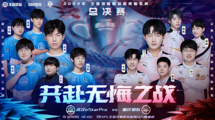 运会的目标