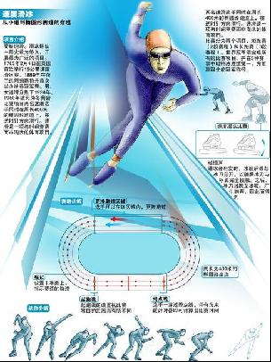 但他们通过