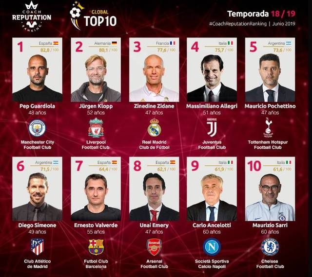 研判与记录 研判与记录